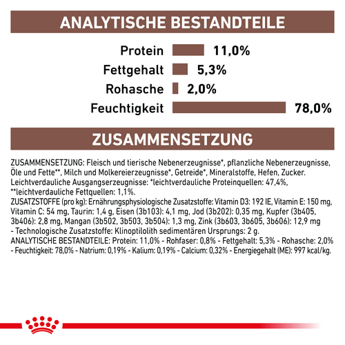 Royal Canin GASTROINTESTINAL KITTEN Nassfutter für Katzenwelpen