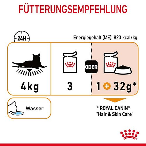 Royal Canin Hair & Skin  Katzenfutter nass in Jelly