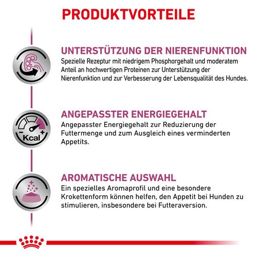 Royal Canin Veterinary RENAL Trockenfutter für Hunde Vorteile