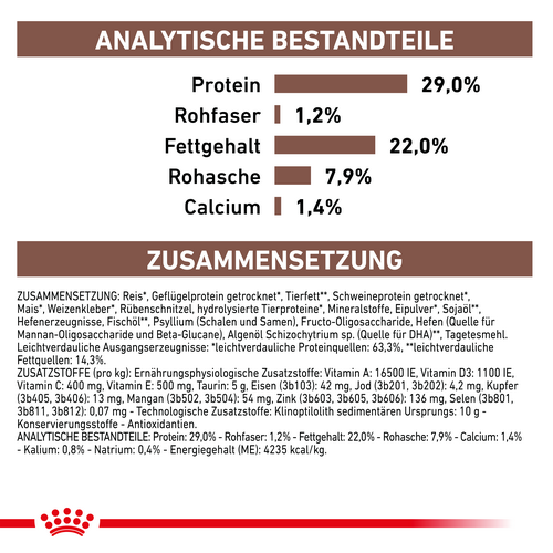 Royal Canin GASTROINTESTINAL PUPPY Trockenfutter für Hundewelpen 1 kg